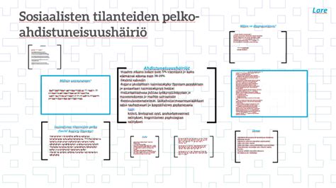 välttelykäyttäytyminen|Sosiaalisten tilanteiden pelko